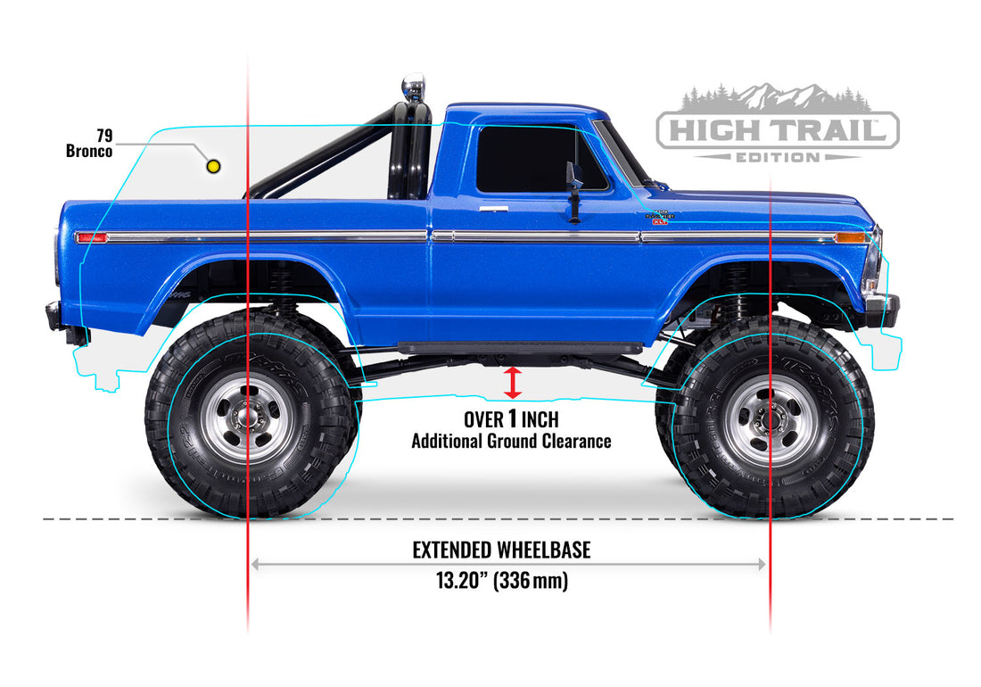 TRAXXAS TRX-4 HIGH TRAIL EDITION WITH 1979 FORD F-150 TRUCK BODY 1/10 SCALE 4WD