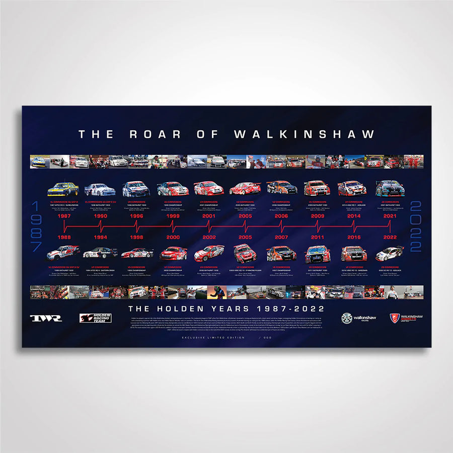*PRE-ORDER* The Roar of Walkinshaw - The Holden Years: 1987-2022 Limited Edition Print
